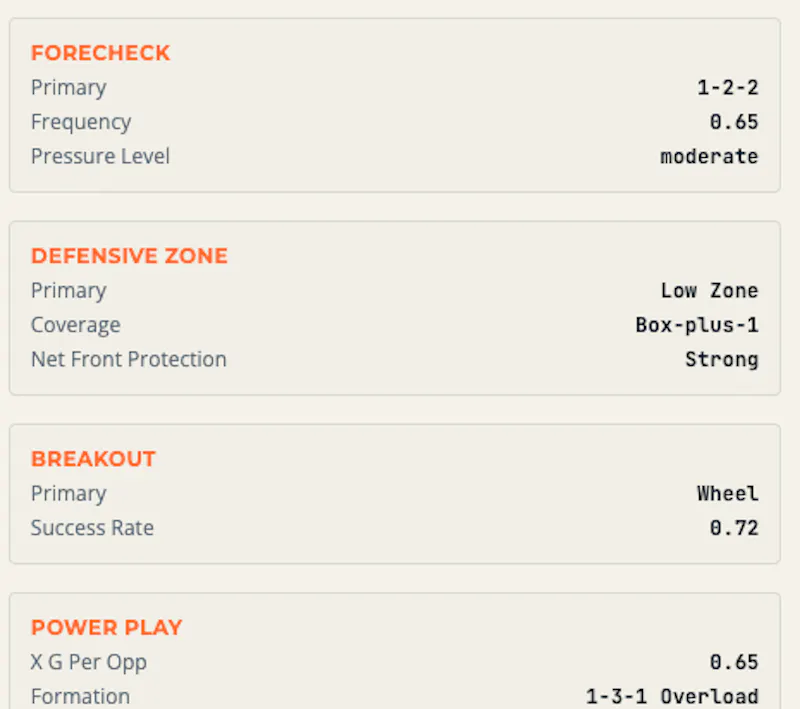 Efficient Analytics  screenshot 3