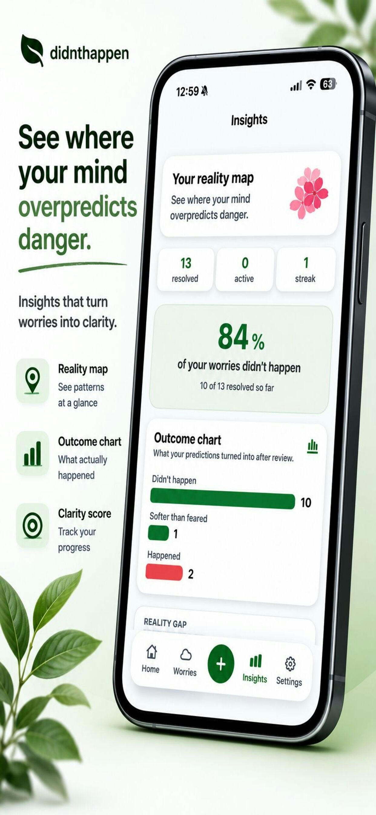 DidntHappen - Fear Tracker gallery image