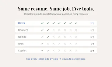 Covra - Instant Cover Letters gallery image