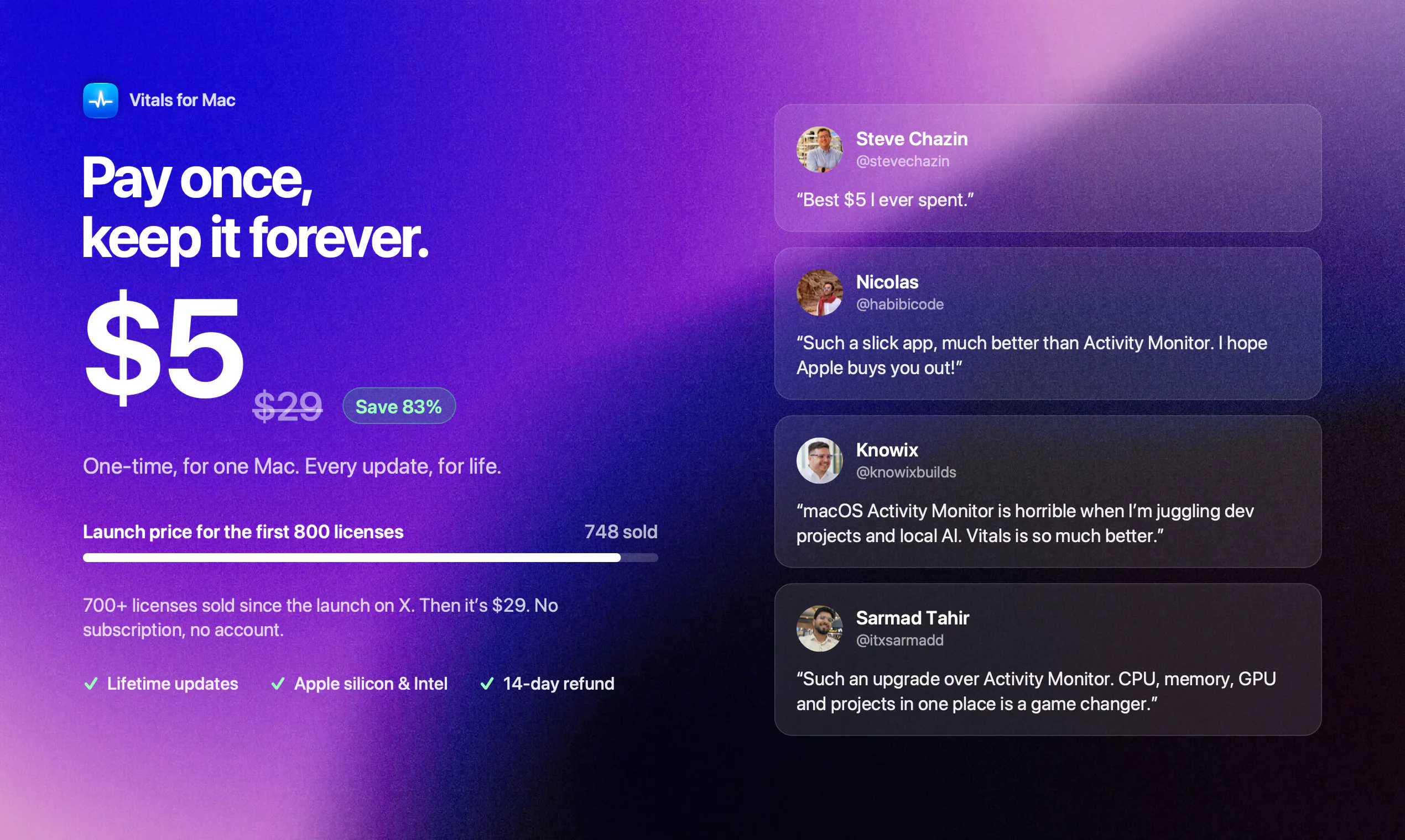Vitals  gallery image