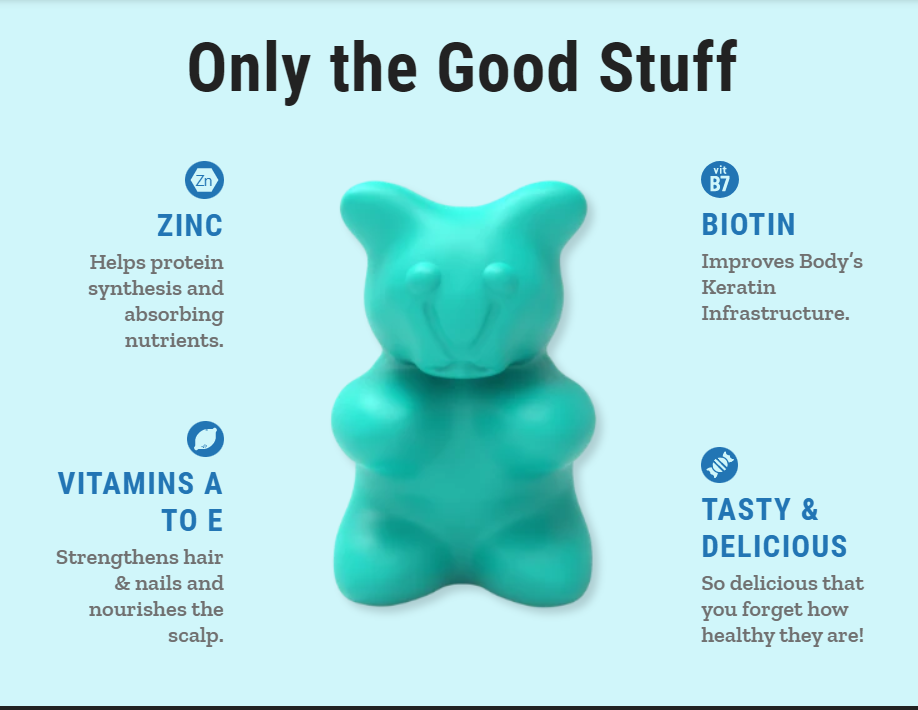 power gummies that time of the month Product Information, Latest