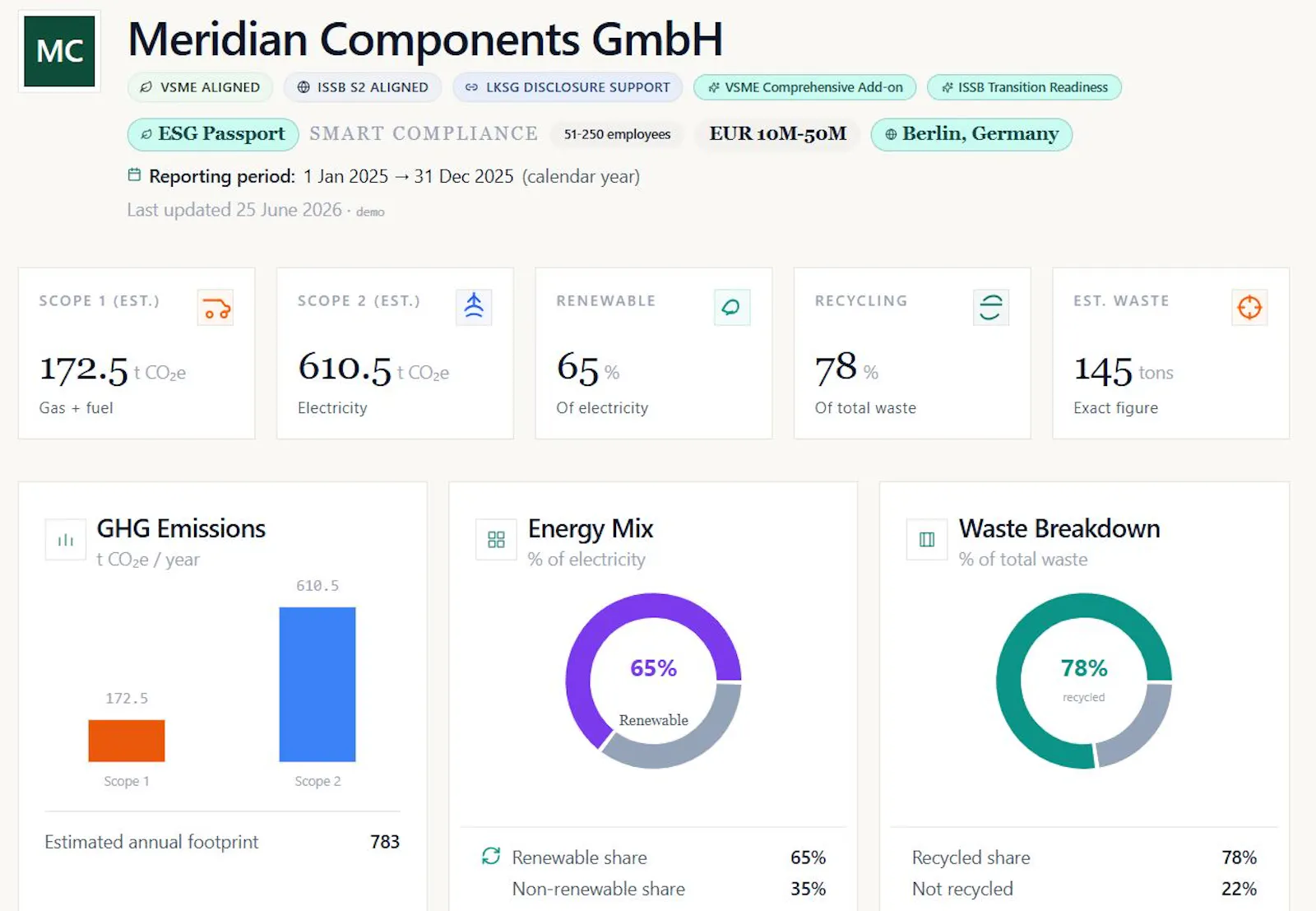 EcoDiligence — Smart Compliance for SMEs screenshot 1