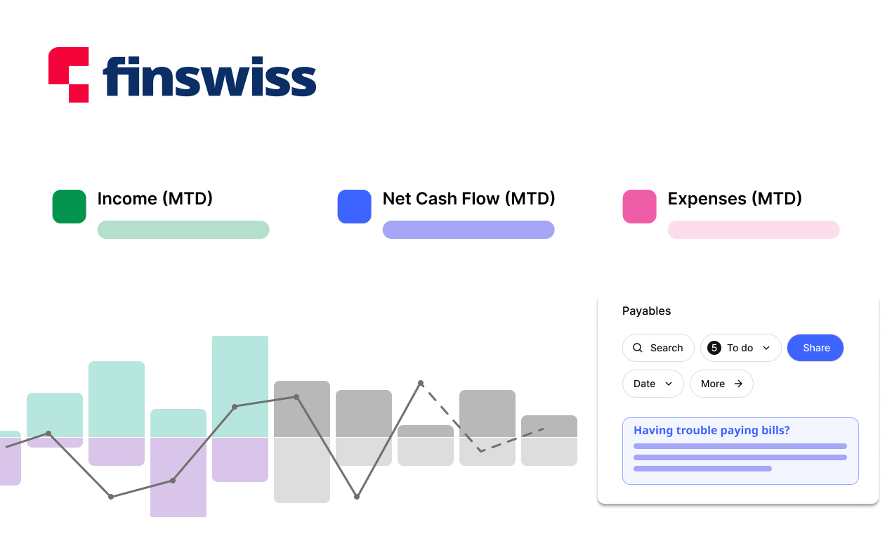 Finswiss - Überweisen Sie sofort Geld, konvertieren Währungen ohne Gebühren Medien 1