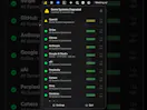 Downbar