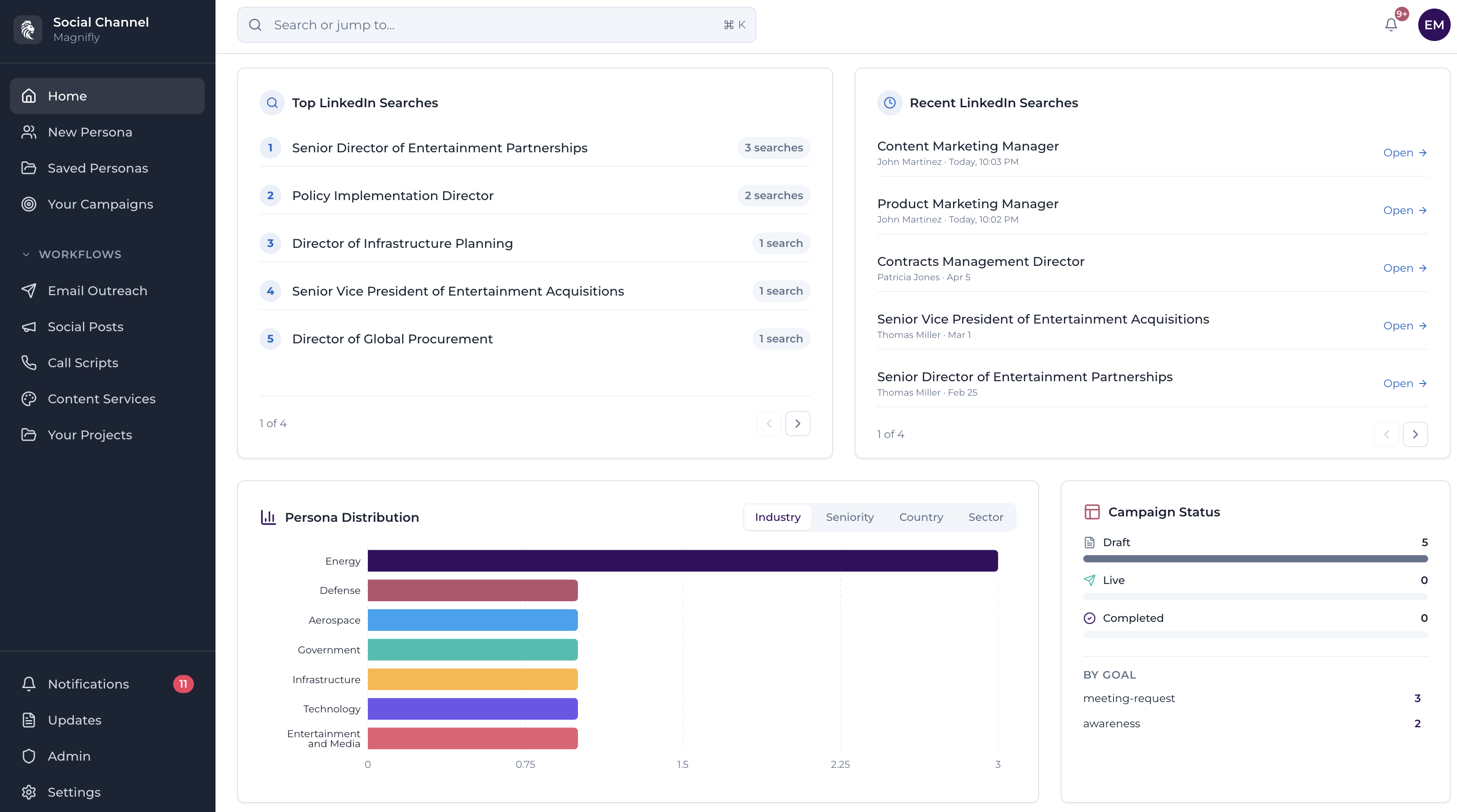 Magnifly AI gallery image