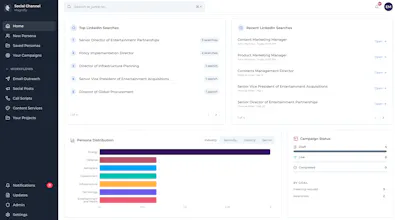 Magnifly AI gallery image