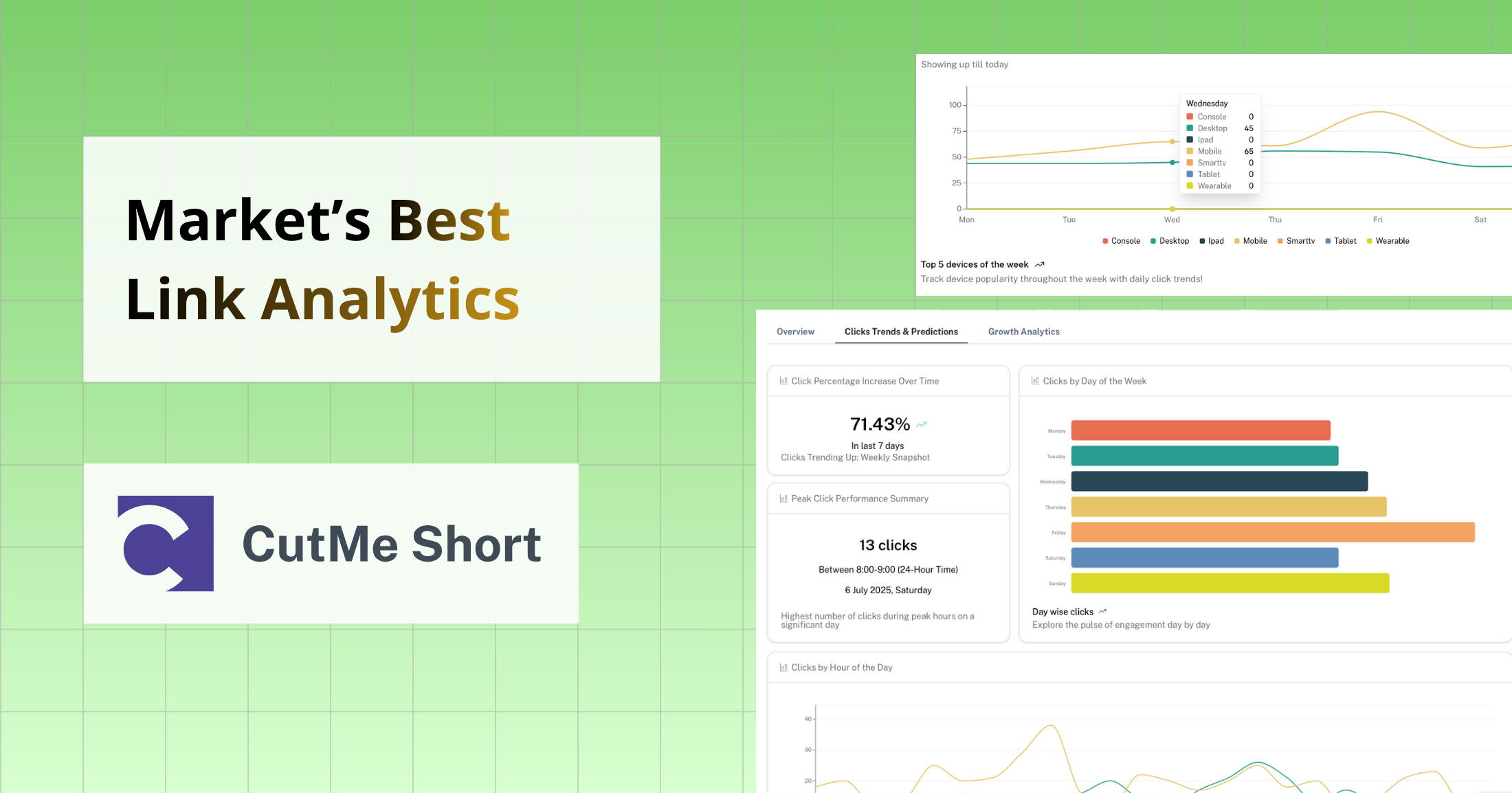 CutMe Short gallery image