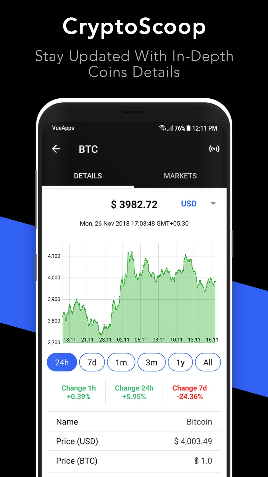 CryptoScoop gallery image