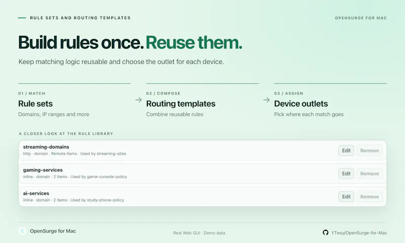 OpenSurge for Mac screenshot 7