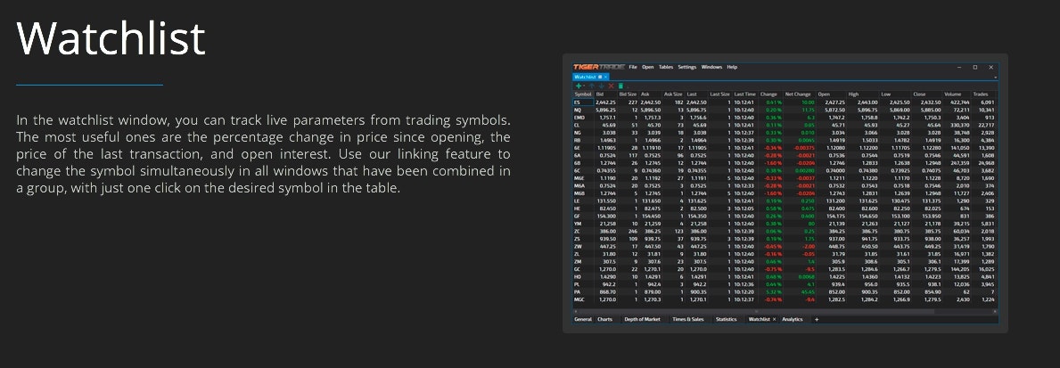Tiger Trade Soft Trading software.Ordeflow,footprint,volume analytics,charts,trading, SL+TP. Multiexchange gallery image