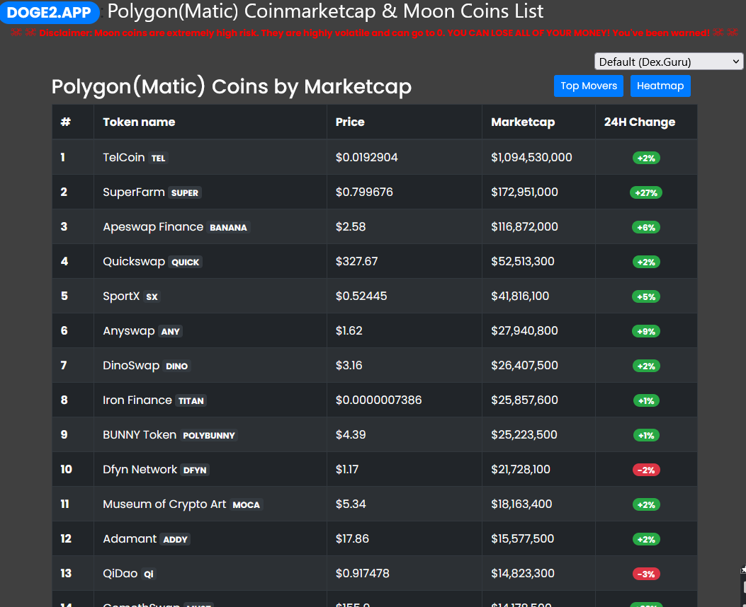 Coinmarketcap for Polygon(List + 3D APP) gallery image