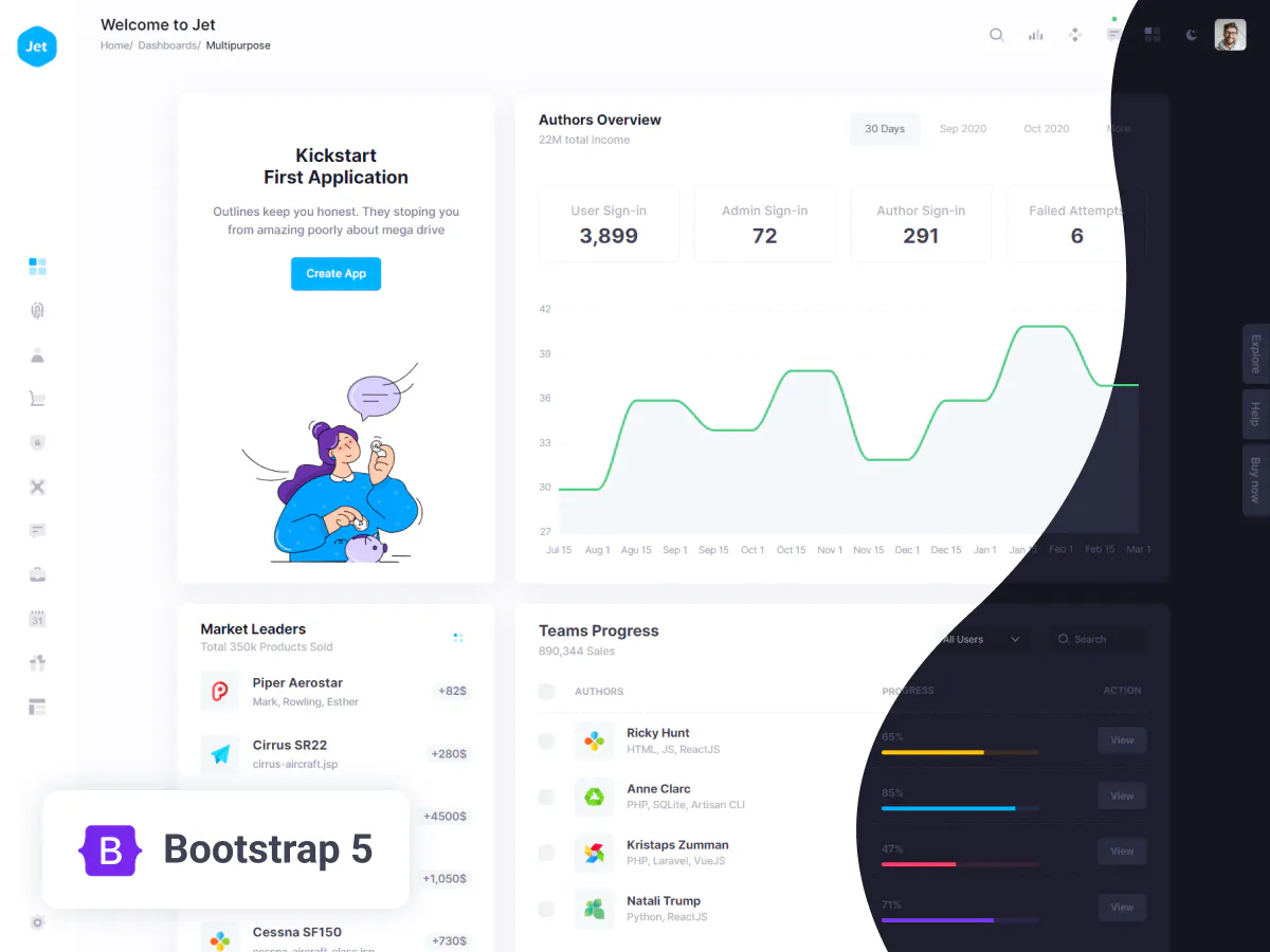 17 in 1 HTML Templates Mega Bundle gallery image
