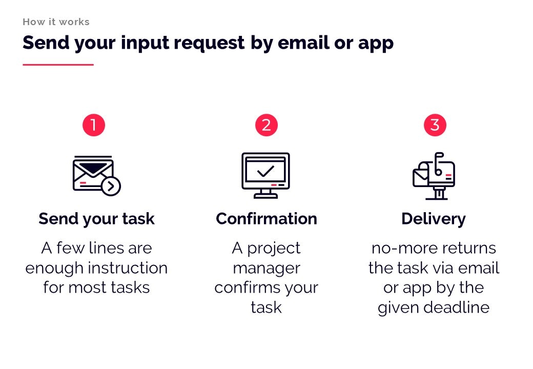no-more gallery image