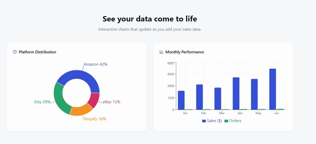 The Data Nest - Screenshot 3 showing product features and functionality