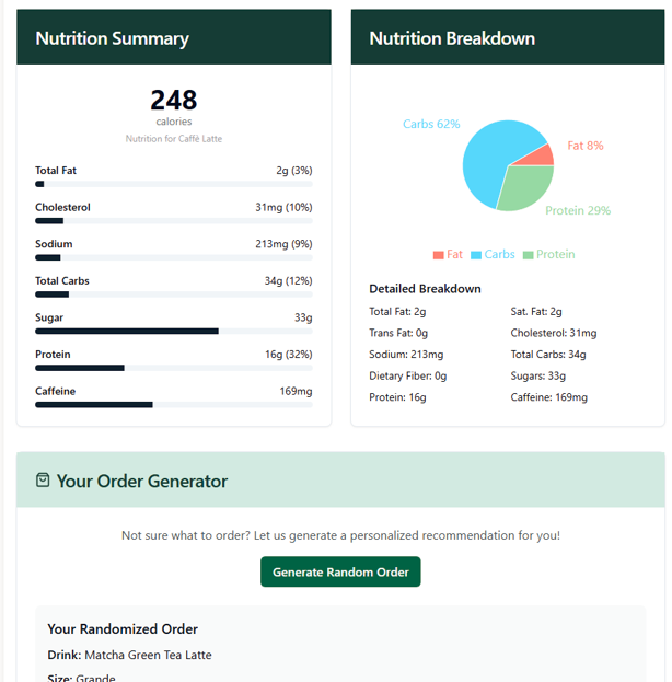 starbucks-calorie-calculator.us media 2
