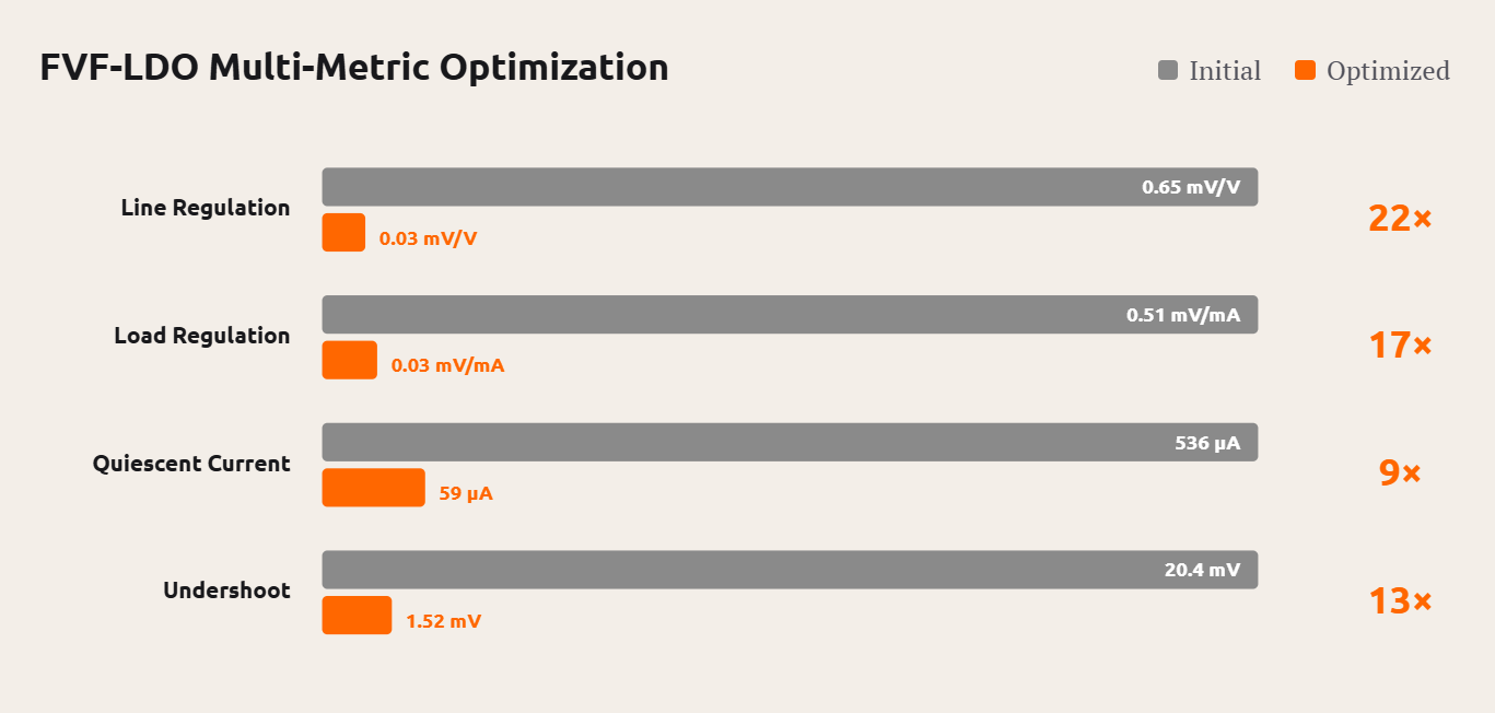 MiMo-V2.5 & Pro gallery image