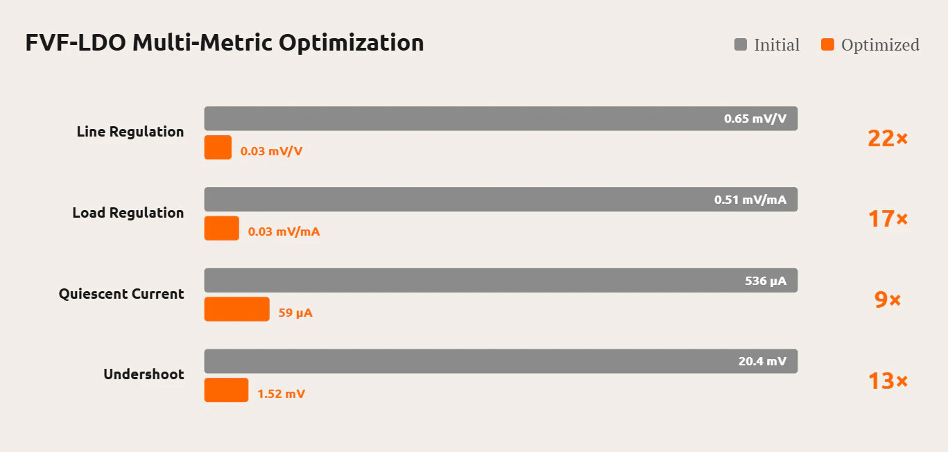 MiMo-V2.5 & Pro screenshot 5