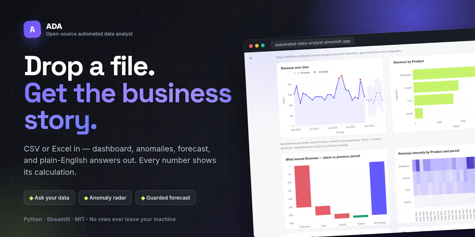 ADA screenshot 1