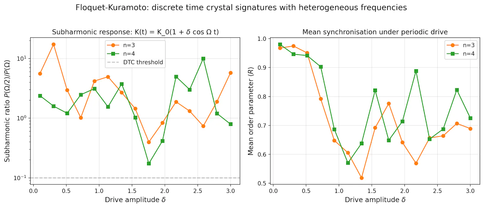 SCPN Quantum Control screenshot 13