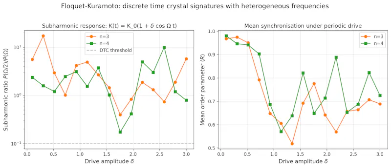 SCPN Quantum Control screenshot 13