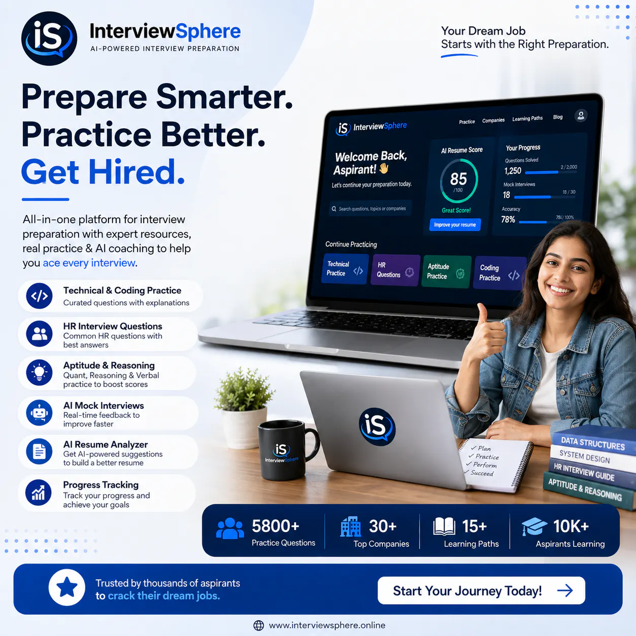 InterviewSphere gallery image