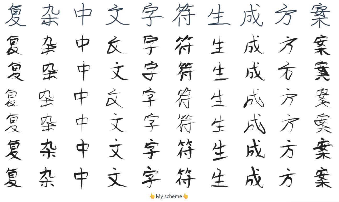 EdgeData Vision Synthetic Engine gallery image