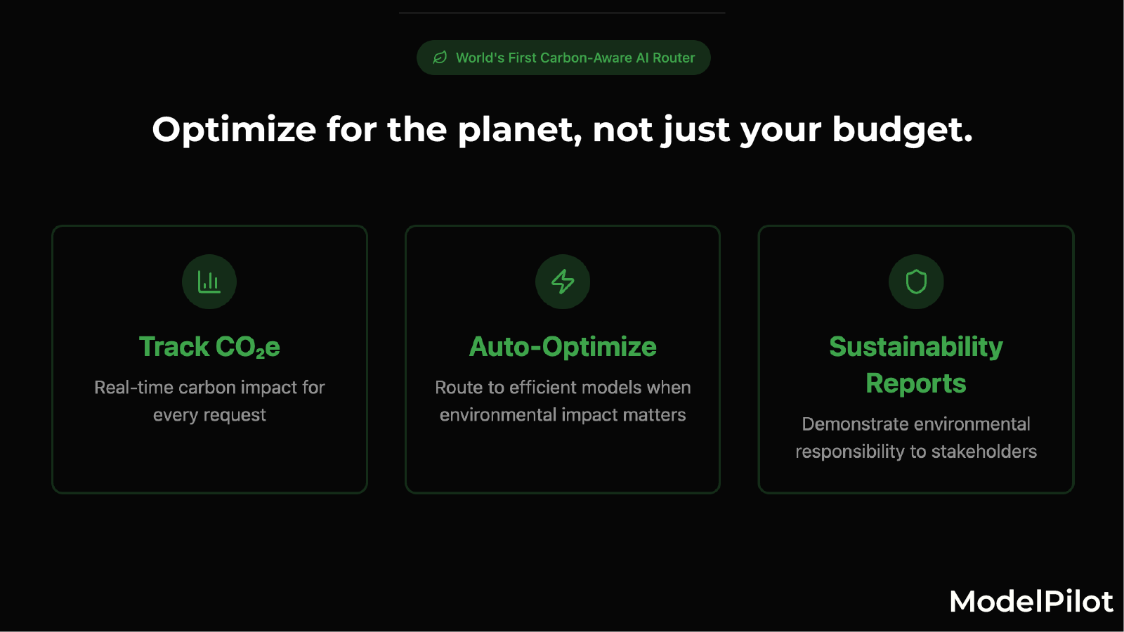 ModelPilot - Screenshot 4 showing product features and functionality
