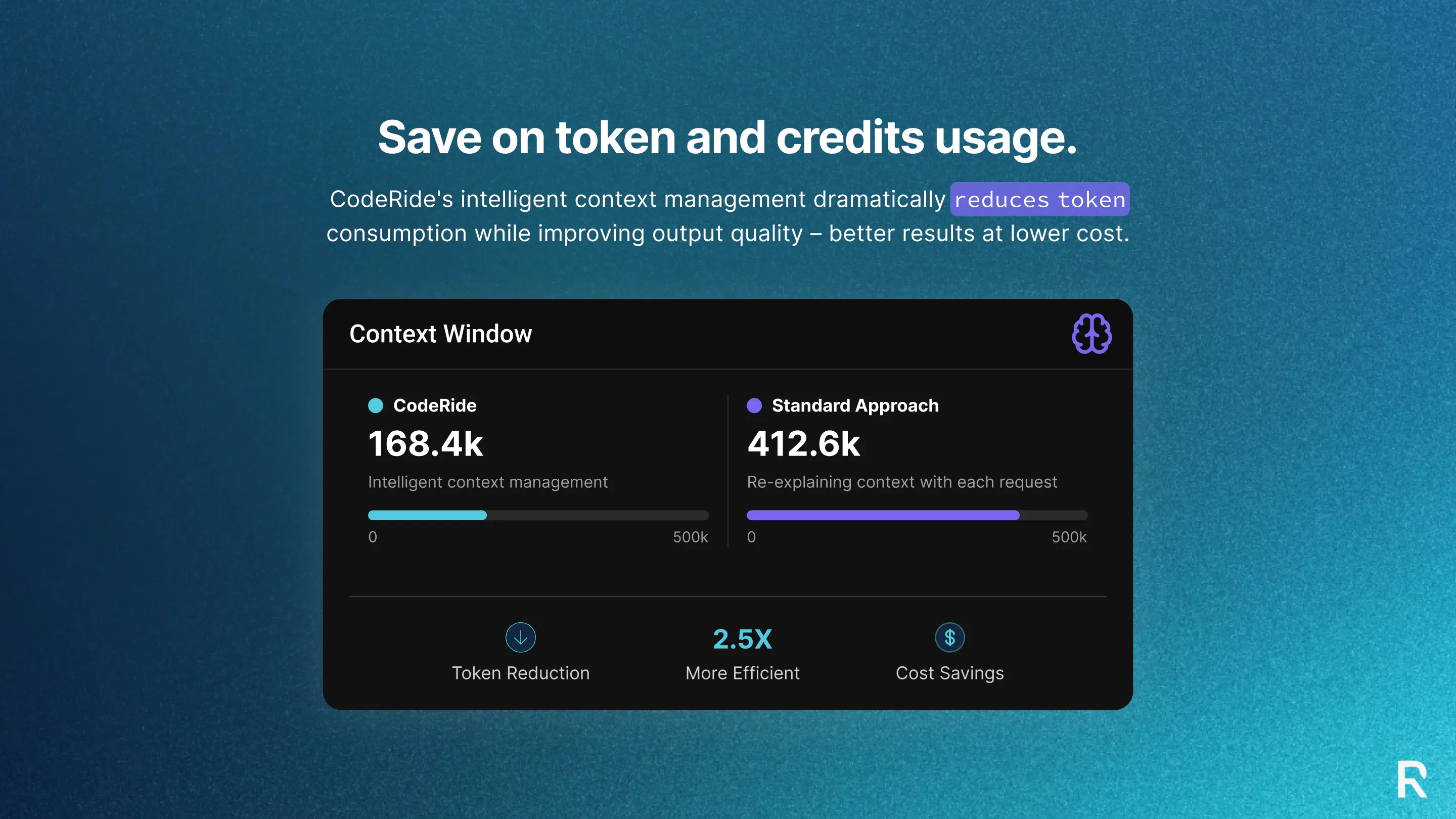 CodeRide (Beta) gallery image