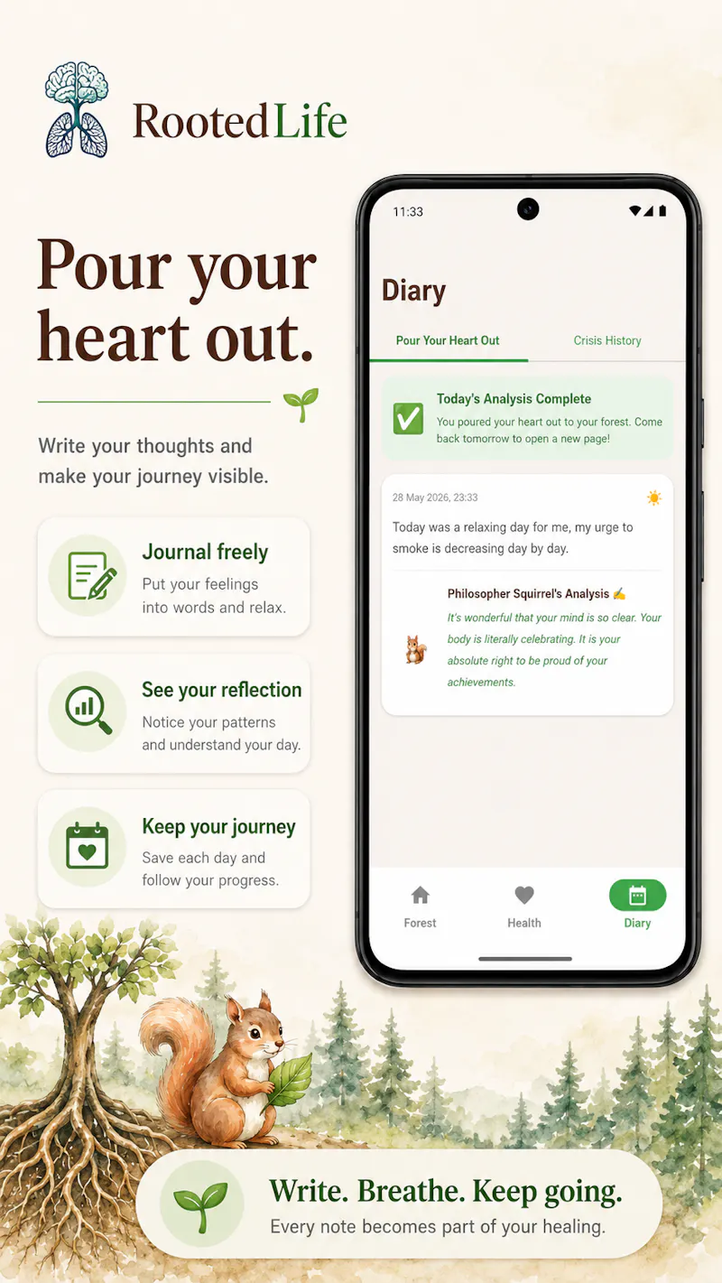 RootedLife screenshot 7