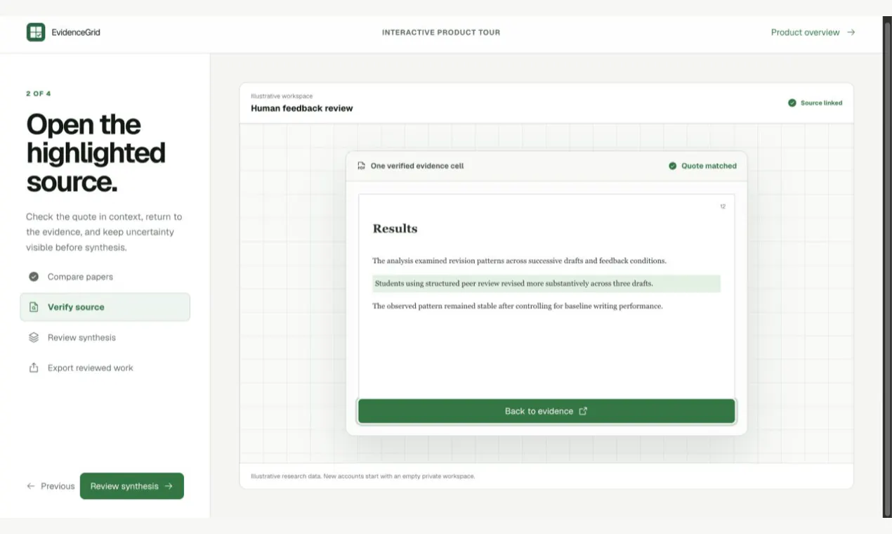 EvidenceGrid gallery image