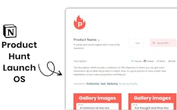 Product Hunt Launch OS media 2