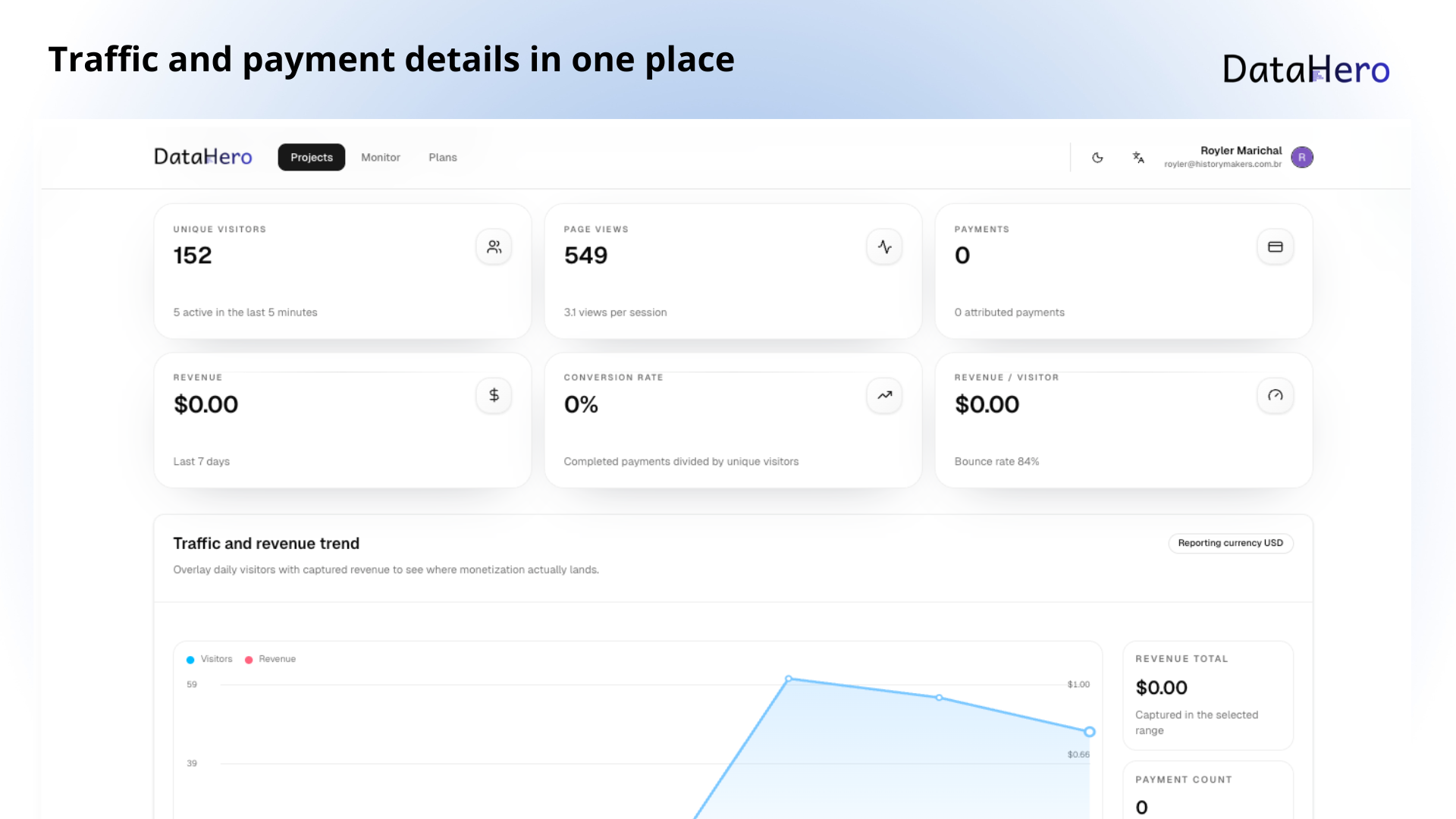 DataHero Analytics gallery image