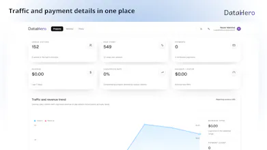 DataHero Analytics gallery image