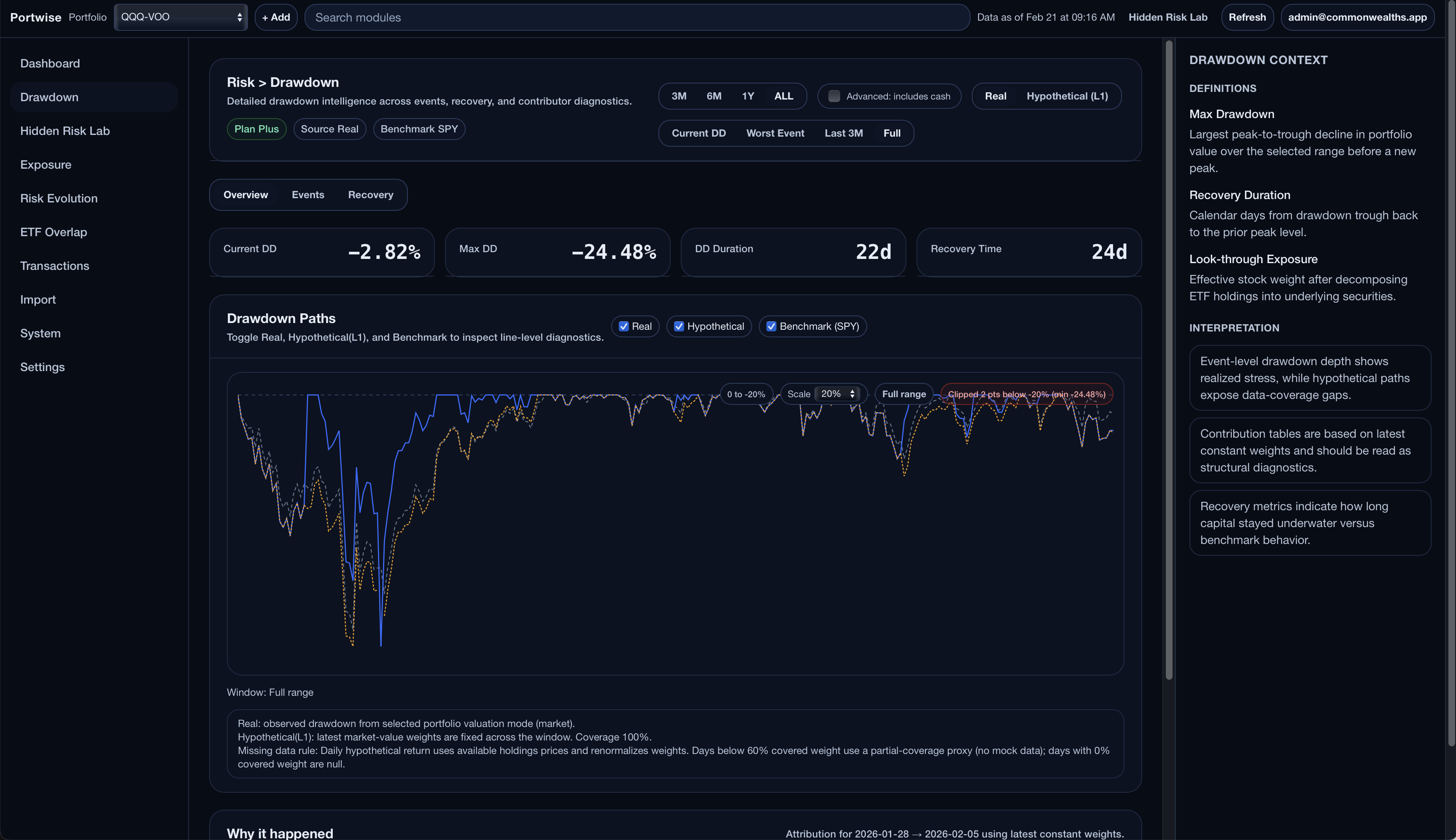 Portwise - Screenshot 3 showing product features and functionality