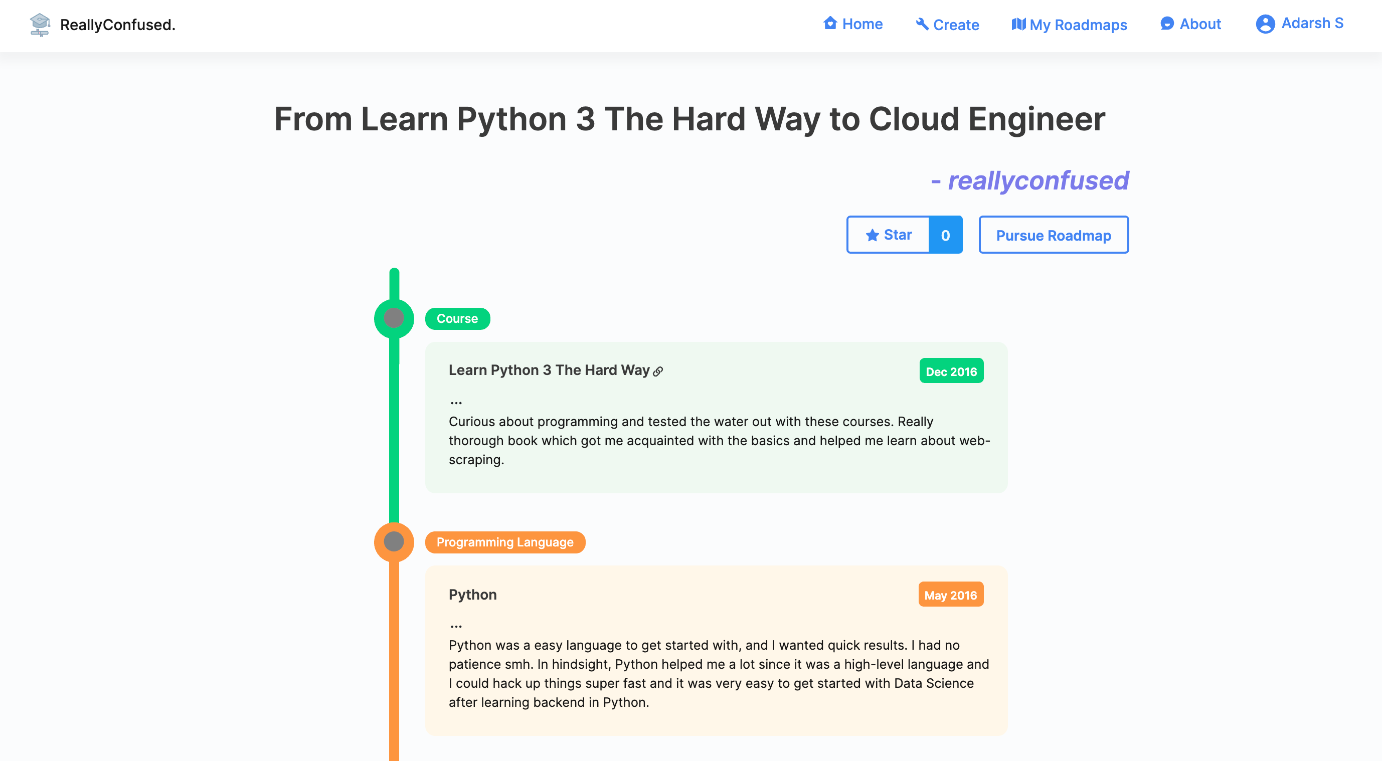 ReallyConfused gallery image