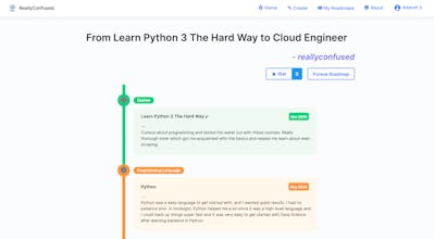 ReallyConfused gallery image