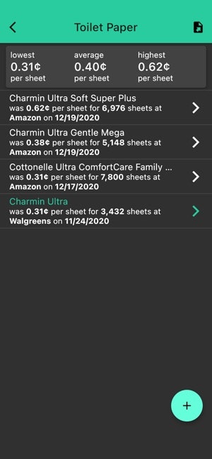 Is That a Good Price gallery image