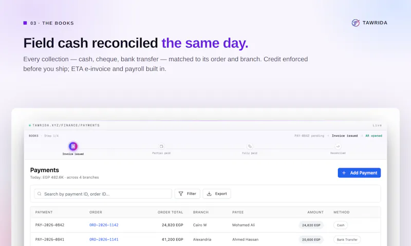 Tawrida screenshot 4