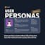 Helix User Persona Generator