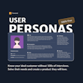 Helix Free User Persona Generator