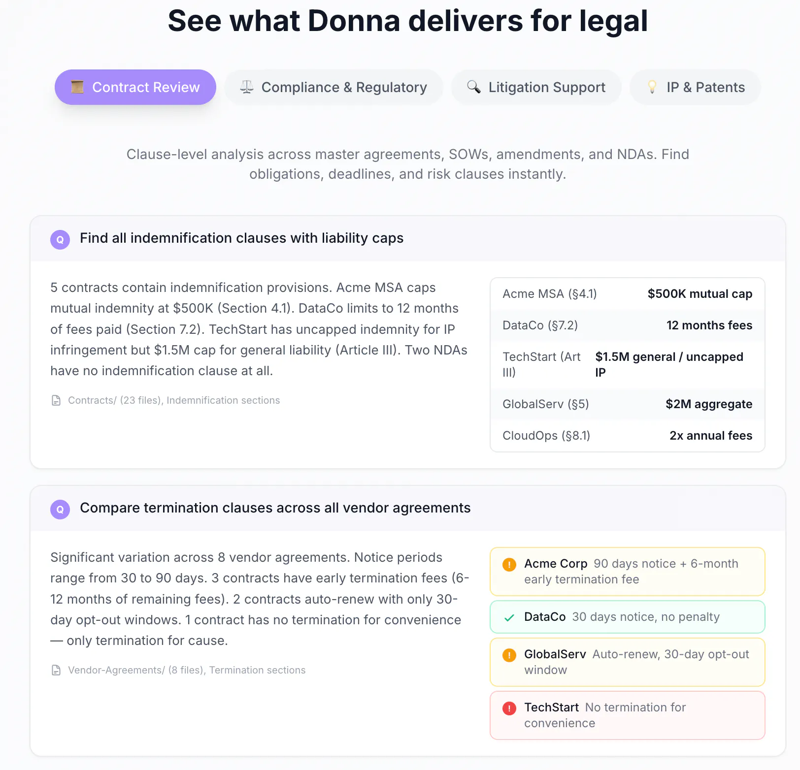 Donna by Rutter AI gallery image