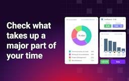 actiTIME Time Management Assistant media 3