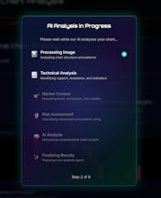 PipRise gallery image