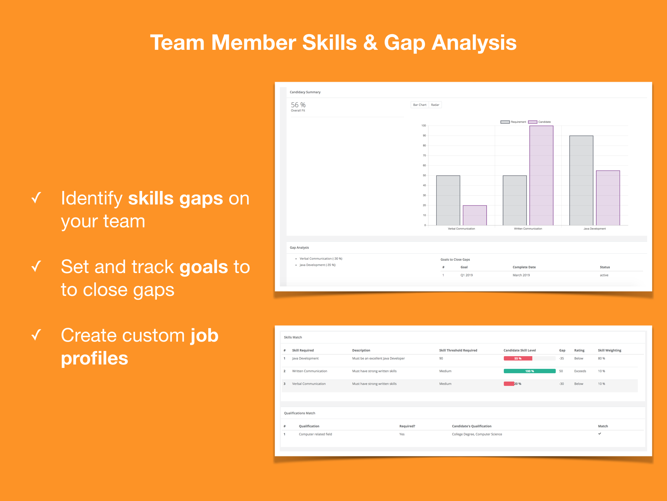 Honcho gallery image