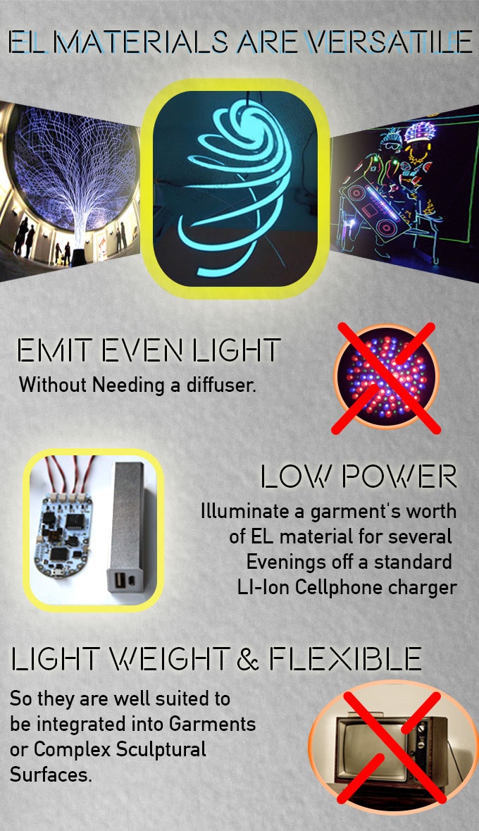 Whoa Board gallery image