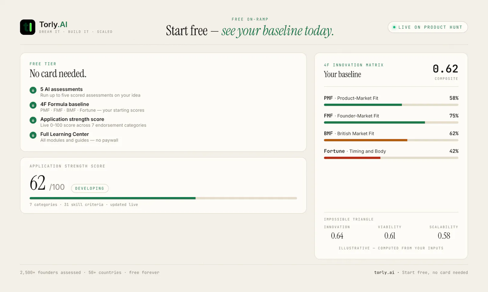 Torly.AI Visa Master screenshot 3