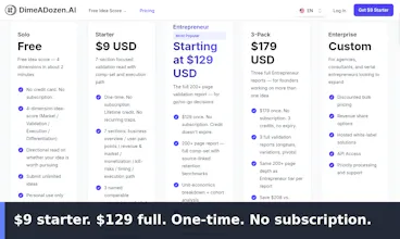 DimeADozen.ai gallery image