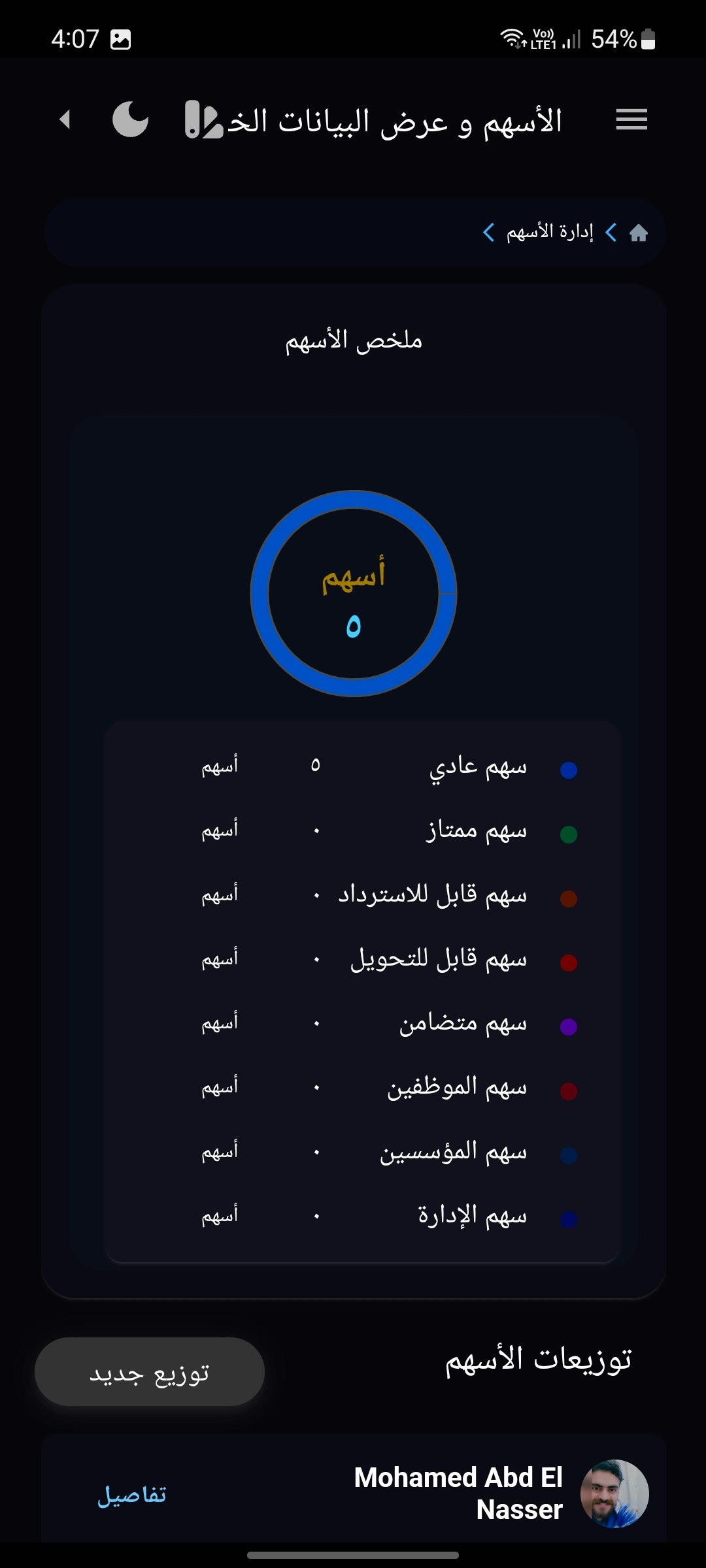 Hutupia gallery image