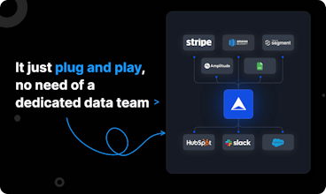 Humanic AI gallery image