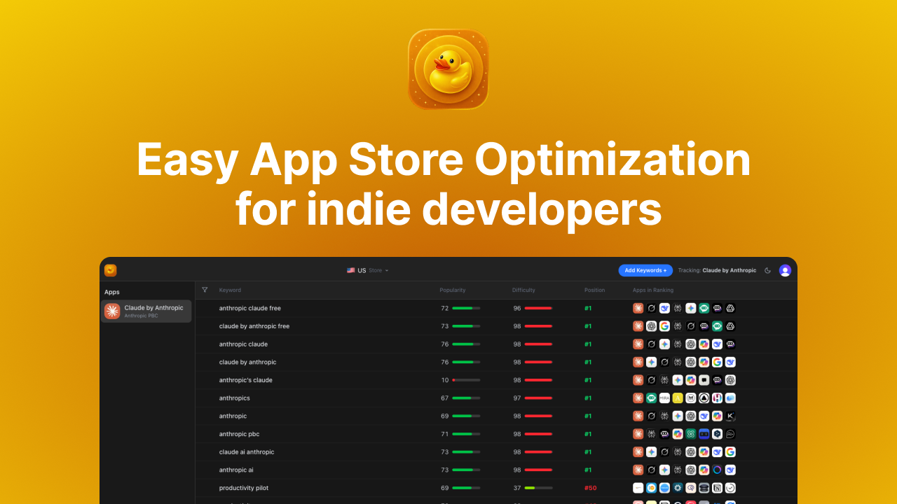 Duck – ASO Tool gallery image